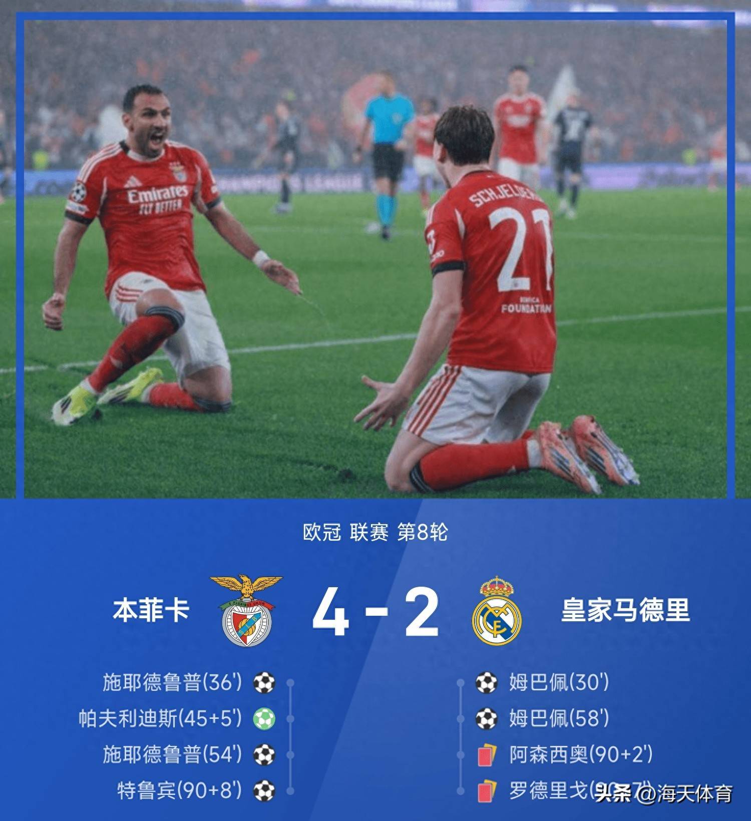 国际比赛日托特纳姆外线爆发转会期葡萄牙体育调整名单以备葡超，媒体一致点评：TheShy与50激战RNG分钟的简单介绍