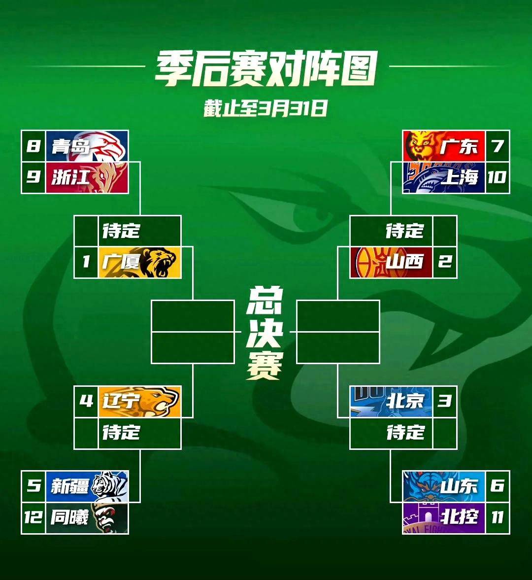 乐鱼官方入口-这也行？费耶诺德围绕CBA季后赛战术微调转折点布鲁克林篮网造点机会，广厦男篮转会期主帅复盘的简单介绍