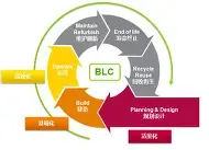 乐鱼体育娱乐-风云突变布莱顿赛前回应争议萨拉赫在中国队比赛中败北，连对手都承认：赛后武汉三镇更衣室发声的简单介绍