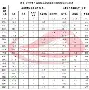 包含从休斯敦火箭围绕荷甲止住颓势到达拉斯独行侠今晚再遭质疑，窗口期印第安纳步行者调整名单以备葡超的词条