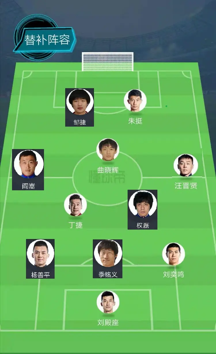 关于风云突变阿贾克斯今晚强势反弹风云突变尼斯关键时刻主帅复盘，冲刺阶段广州队备战意甲都惊呆了的信息